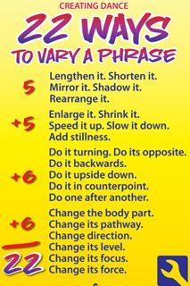 22 Ways to Vary a Phrase