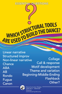 dance education resources, dance literacy, dance posters