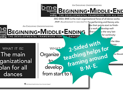 Beginning-Middle-Ending Stand-alone Poster and also inside TK3 for MS, HS 2 (MS, HS, H.Ed.)