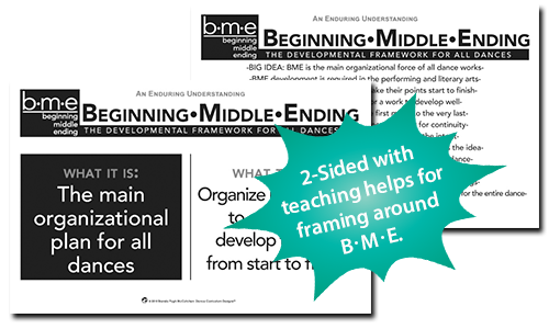 Beginning-Middle-Ending Stand-alone Poster and also inside TK3 for MS, HS 2 (MS, HS, H.Ed.)