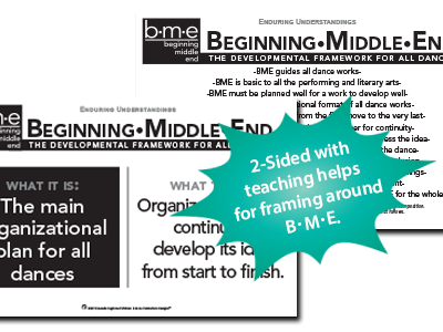 Beginning-Middle-Ending #1 for K-5 or older beginners