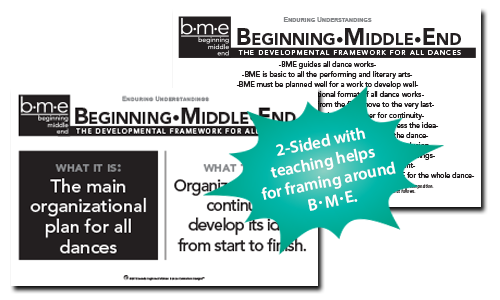 Beginning-Middle-Ending #1 for K-5 or older beginners