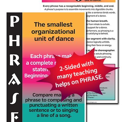 Dance Poster, Phrase Poster